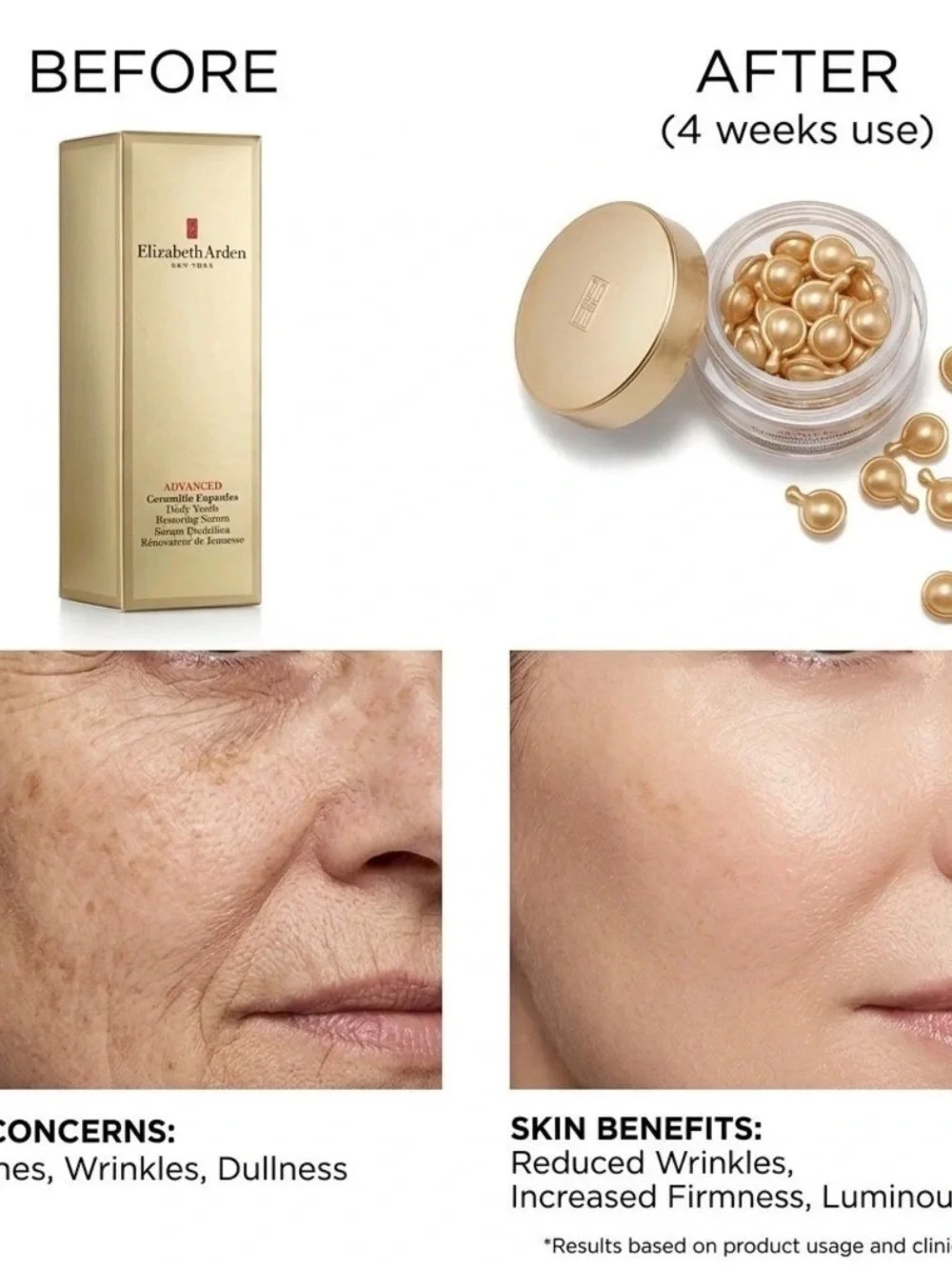 ELIZABETH ARDEN Advanced Ceramide Capsules Daily Youth Restoring Serum pack of 2 - Picture 7 of 7